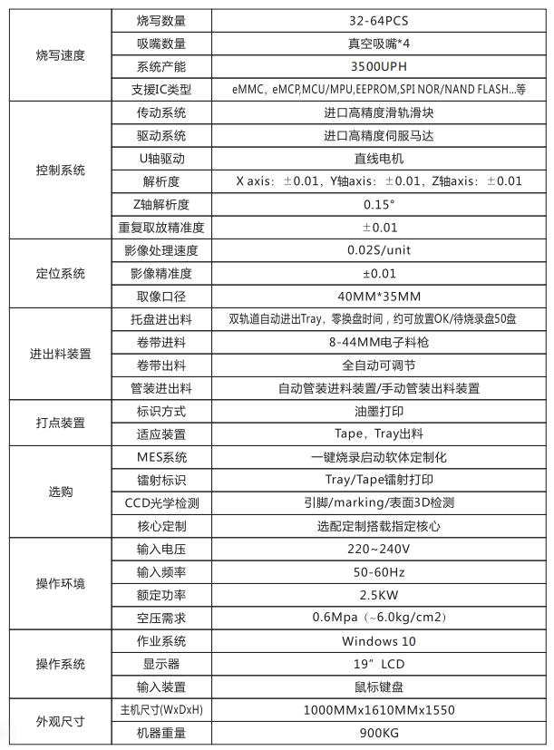 GT-3000AP芯片自动烧录机参数图