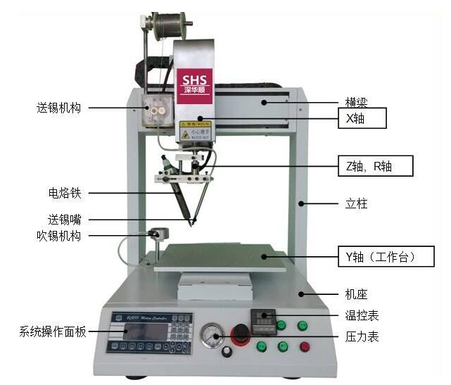烧录机的规范性操作可以提高生产效率
